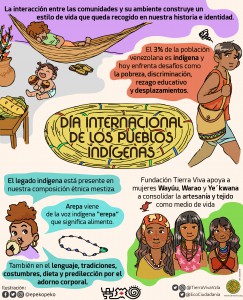 pueblos indigenas-01 (1)